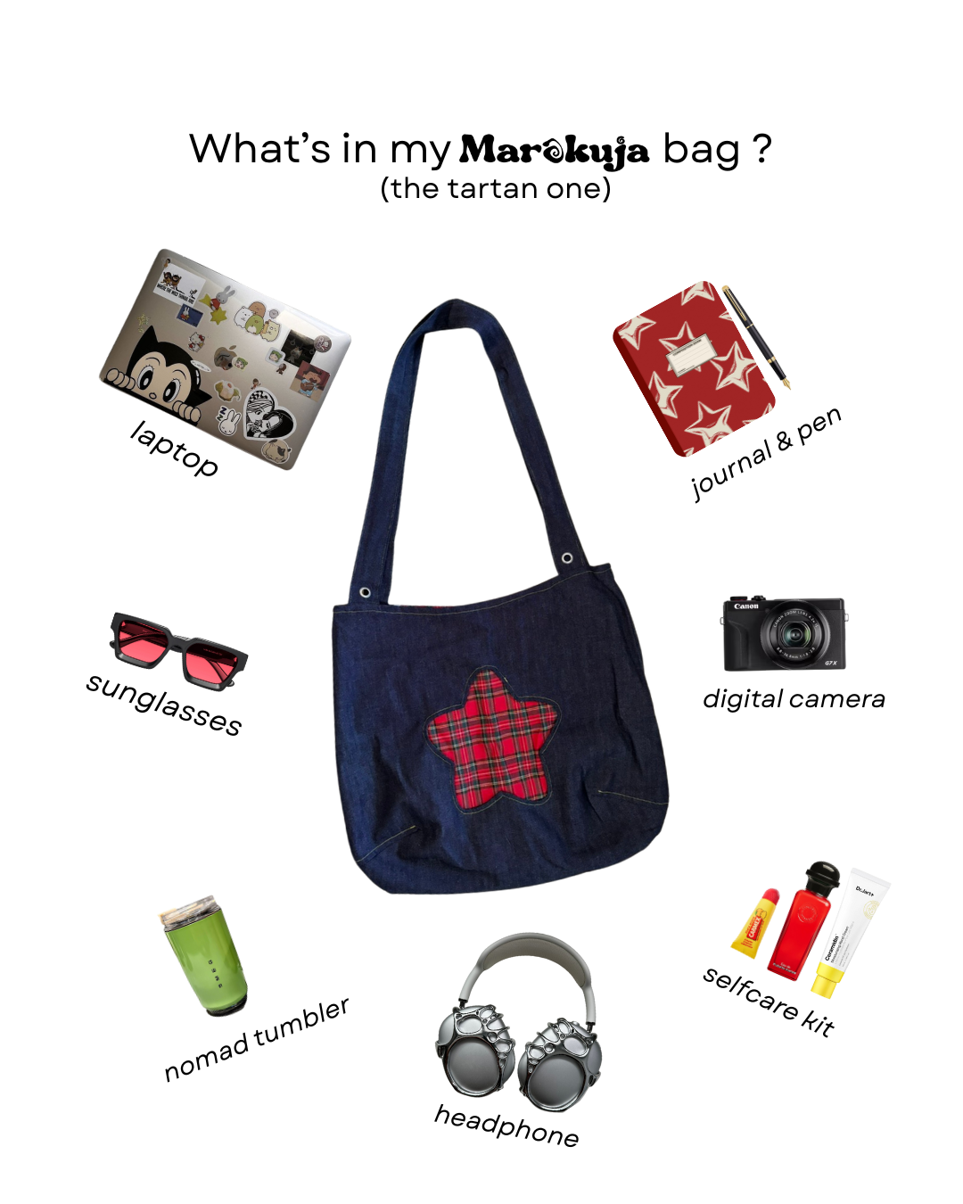 Capsule 01 - Tartan + Denim Bag